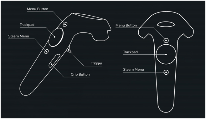 ViveVRControllers.png
